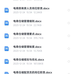 电商仓储仓库收货销售退货盘点运作流程管理制度方案员工绩效考核