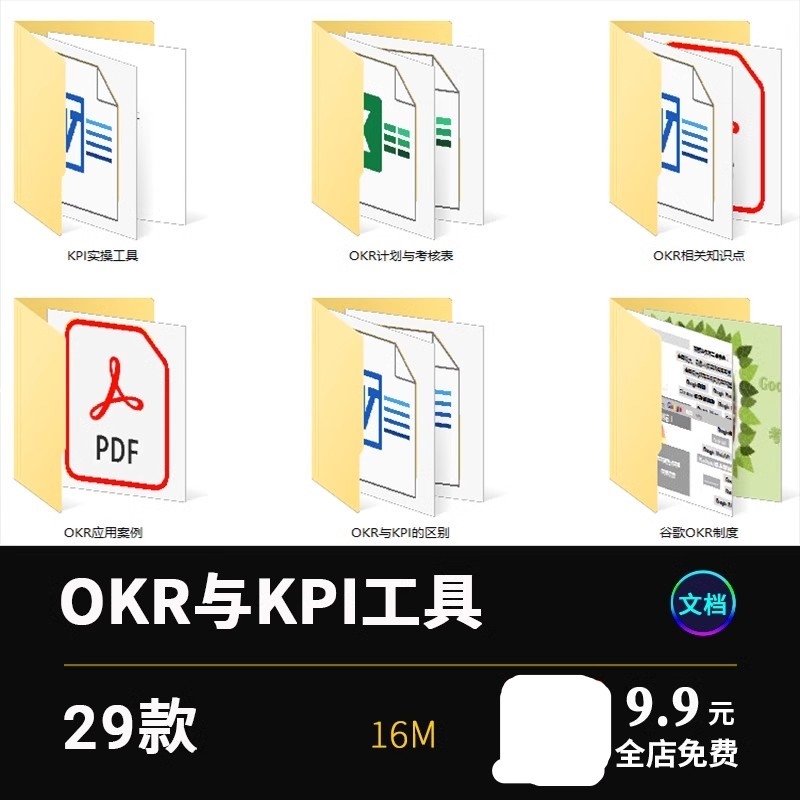OKR落地与工具OKR推行课件操作指引目标与关键成果法OKR应用案例